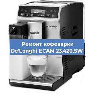 Замена | Ремонт мультиклапана на кофемашине De'Longhi ECAM 23.420.SW в Москве
